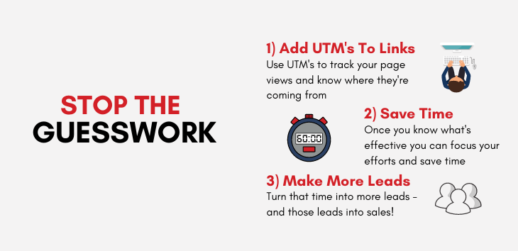 Why Link Tracking Is A Vital Marketing Tool [UTM Builder]